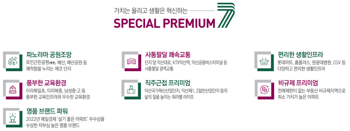 익산 중흥s클래스 퍼스트파크프리미엄